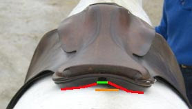 Passier Saddle Serial Number Lookup Passier Saddle Serial Number Lookup
